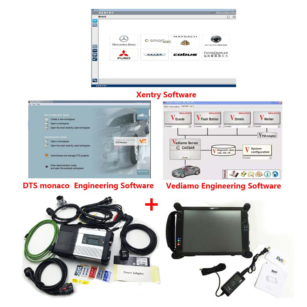 SD Connect C5 with necessary cables and EVG7 Tablet-6